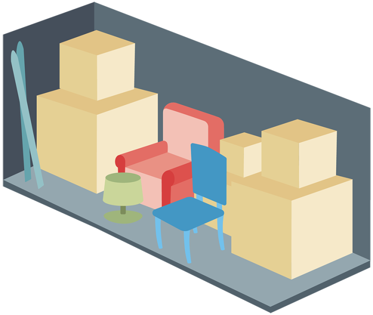 Right Storage Unit Size