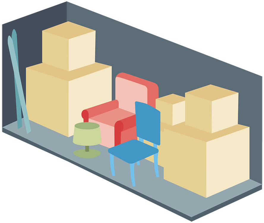 Right Storage Unit Size